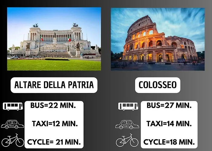 Rome-trastevere Free Netflix And Ac