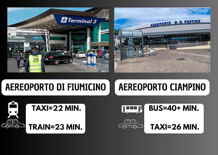 Rome-trastevere Free Netflix And Ac Appartamento Roma