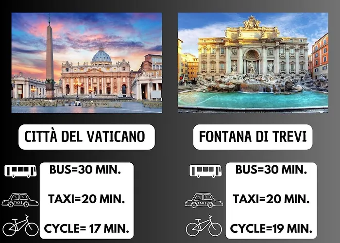 Rome-trastevere Free Netflix And Ac Appartamento *
